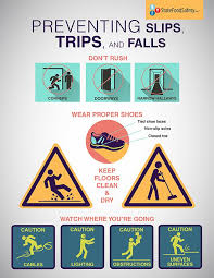 Slips Trips And Falls Poster Health And Safety Poster Safety Pictures Workplace Safety