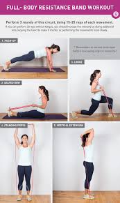 A Do Anywhere Full Body Resistance Band Workout