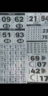 Pin By Samundar Singh On My Saves Daily Lottery Numbers Downloading Data Lottery Numbers