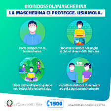 Obbligo mascherina all'aperto, come funziona. Infografiche Materiali Social Fase 2