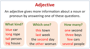 Adjectives Examples Explanations Videos