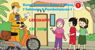 Ide kunci jawaban kirtya basa kelas 8 halaman 2 viral. Kunci Jawaban Kelas 3 Tema 7 Subtema 3 Pembelajaran 1 Simple News Kunci Jawaban Lengkap Terbaru