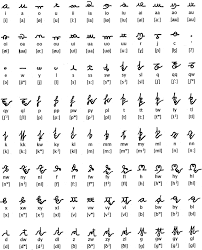Units, activities, worksheets, printables, video, curriculums Muplo Cursive Alphabet