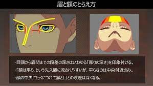 目の造形 ポイントは前後の横幅の差 アニメ的な顔では 極端に後ろ側の目の横幅を狭くすることが多い 前後で幅を変えることで立体感を誇張する表現 現実の人間でも多少は変化するので 現実に即した表現でもある 同じくらいの横幅にすると違和感