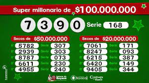 Sabes cuáles fueron los resultados en la lotería de boyacá. Premio Mayor Loteria De Boyaca Loteria De Boyaca