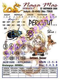 1 New Message Kode Syair Sydney 27 Oktober 2020 Forum Syair Togel Hongkong Singapura Sydney