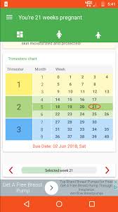 How Many Months Am I June 2018 Babies Forums What To