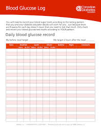 .eyewash log sheet editable template printable / 10 printable printable log sheet forms and tem….view, download and print weekly eyewash or shower check pdf template or form online. Blood Glucose Record Printable Fill Out And Sign Printable Pdf Template Signnow