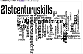 Toni Theisen S Wiki Onderwijs