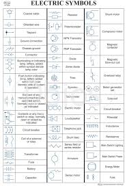 Engineering Reference Charts Zeus Precision Engineers Metric
