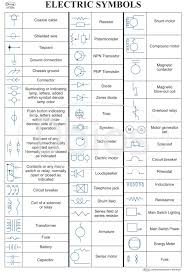 engineering reference charts zeus precision engineers metric