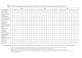 9 best images of blank data chart for science data table