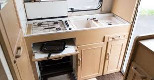 Rv tools to keep on hand. Rv Plumbing And Electrical Repairs Wiring Schenectady Ny