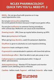 Pharmacology Nclex Nursing School Survival Nursing School
