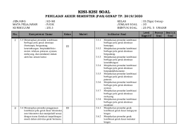 Kisi2 soal hot pas smt 1 kelas 6. Doc Kisi Kisi Soal Hots Sd Kelas Iii Semester Genap 2019 Docx Nursidiq Arizal Academia Edu