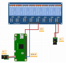 A control relay is an electromagnetically actuated switch; How To Control Relays In Safe Way Isolated Raspberry Pi Forums