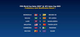 Afc world cup afc cup joint qualifier: Road To Qatar 2022 Asian Teams Discover Round 1 Opponents Football News Fifa World Cup 2022