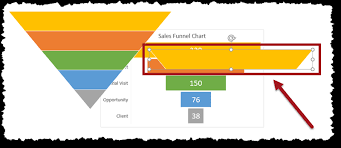 Simple 8 s to create a potion pyramid chart in excel template. How To Create A Sales Funnel Chart In Excel Not The Usual Funnel Xelplus Leila Gharani