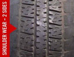 what do your tire wear patterns mean completely firestone