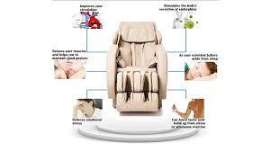 A massage chair offers the same benefits as if the experience after a good massage from a licensed therapist. Benefits Of Massage Chair For Menopausal Women