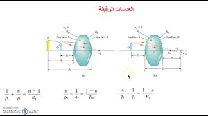 Ø§Ù„ÙÙŠØ²ÙŠØ§Ø¡ Ø§Ù„Ø¬Ø§Ù…Ø¹ÙŠØ© 3 Ø§Ù„Ø§Ù‡ØªØ²Ø§Ø²Ø§Øª ÙˆØ§Ù„Ù…ÙˆØ¬Ø§Øª Ø§Ø´ØªÙ‚Ø§Ù‚ Ù…Ø¹Ø§Ø¯Ù„Ø© Ø§Ù„Ø¹Ø¯Ø³Ø© Ø§Ù„Ø±Ù‚ÙŠÙ‚Ø© Youtube