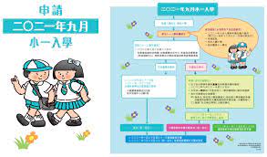 2020 2021 小 一 入學. äº†è§£å°ä¸€è‡ªè¡Œåˆ†é…å­¸ä½çš„é‡é»ž å‡å­¸å¤©åœ°