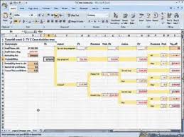 Tornado Diagram For A Decision Tree In Excel Youtube