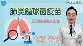 產業熱點 台中韓大戰 消費生活 職場風向 創業之星 生技醫藥 企業ceo 產業達人 新南向. ç‚ºä½•é•·è€…è¦æŽ¥ç¨®è‚ºç‚ŽçƒèŒç–«è‹— Youtube