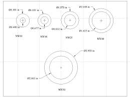 Nw Qf Kf And Iso Flange Size Comparison Chart And Dimensions