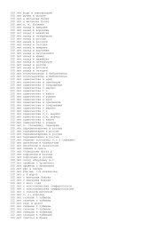 Скорость и направление ветра, осадки, температура воздуха, атмосферное давление на ближайшие четырнадцать дней в одессе, одесской области, украины. 01785