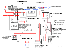 We did not find results for: 13 Brine Water Heat Pump With Auxiliary Cycle For Liquid Subcooling Download Scientific Diagram
