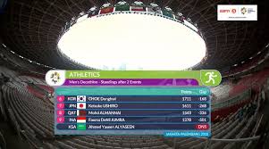 Surf naar de decathlon online webwinkel & ontdek het ruim assortiment! One Sports On Twitter Apppledavid Men S Decathlon Shot Put Decathlon Start List Https T Co O9db59jx8h Labanpilipinas Asiangameson5 Asiangames2018 Https T Co 3b4n50yyqp Twitter