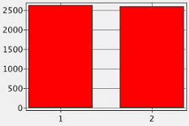 Check spelling or type a new query. Physical Education Teacher Hong Kong Salary How To Find A Job