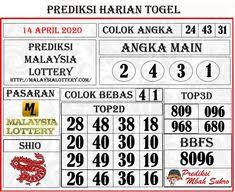 Cara merumus posisi angka jitu 1. 20 Ide Prediksi Togel Angka Jitu Terbaik Sydney Hobi Buku Gambar