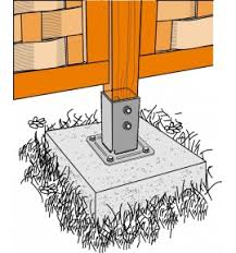 Platine pour poteau bois 7x7. Pied De Poteau Bois 7x7 Cm A Enfoncer Ppjet70 750 Simpson Kulturbois