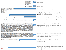 Step 6 Getting A Job When Your Autistic How To Write A Good Cover Letter Autism Guide