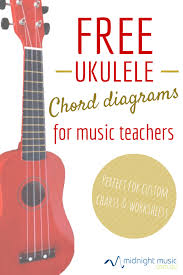 At the first stage, you will find this procedure a little difficult, but day by day with proper practice, you can overcome this problem. Free Ukulele Chord Image Library Teaching Ukulele Teaching Music Music Teaching Resources