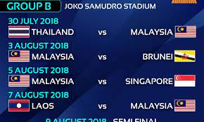 Live streaming melaka vs pkns piala malaysia 11.8.2018 on jadual, keputusan perlawanan piala malaysia 2018. Jadual Separuh Akhir Piala Malaysia 2018 Piala Fam 2018 Fam Jadual Separuh Akhir Piala Malaysia 2012 Yosengsabarwae