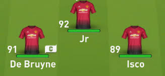 Check spelling or type a new query. How To Choose A Squad With The Best Potential In Fifa 19 Career Mode Gamespew