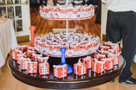 Search for a printable game board that best suits the theme and rules of your game. Board Game Themed Wedding Popsugar Love Sex