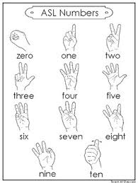 5th Grade American Sign Language Printables Teachers Pay