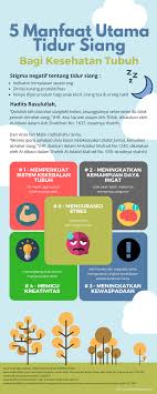 Infografis The Power Of Nap 5 Manfaat Utama Tidur Siang Bagi Kesehatan Tubuh Anda Infografis Perawatan Kesehatan Kesehatan Infografis