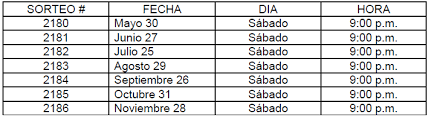 La lotería de extra de colombia cuenta con varios sorteos los días sábados durante el año. Sorteo Extraordinario De Colombia Calendario De Sorteos