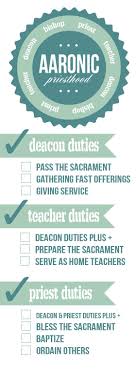 All Things Bright And Beautiful Come Follow Me Duties Of The Priesthood Lds Priesthood Priesthood Church Inspiration