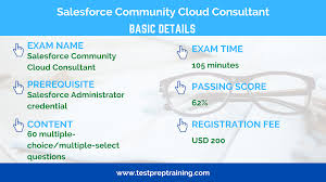 Salesforce Community Cloud Consultant Testprep Training Tutorials