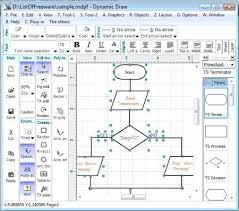 flow chart drawer notepc env site