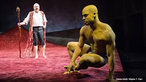 Image result for The Tempest