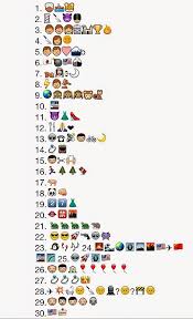 We did not find results for: Guess The Movie In Emoji A Deecoded Life