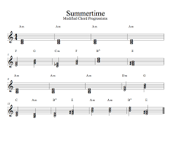 Discovering Minor Chord Progressions Musical U