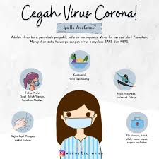 Pin Oleh Fitria Supiyani Di Cegah Corona Di 2020 Poster Kelas Corona Medis